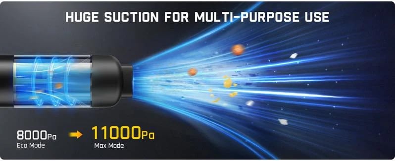 ๐ฅLAST DAY SALE 49% OFF๐ฅSlim V8 Mate Cordless Car Vacuum High Power 12000Pa/30AW