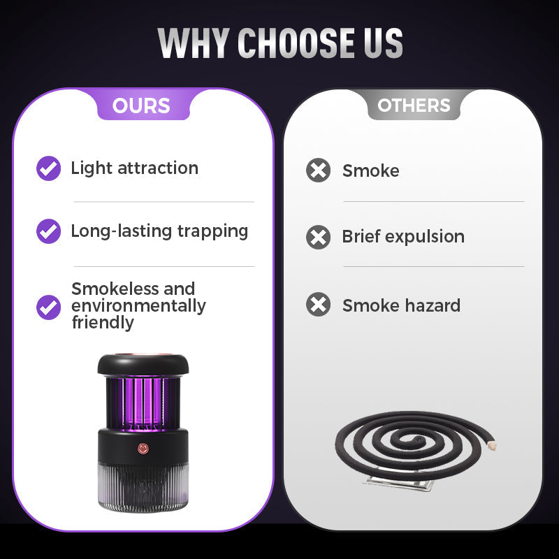 🔥HOT SALE 50% OFF🔥Powerful Bacteria Eliminator & Mosquito Killer Lamp🦟