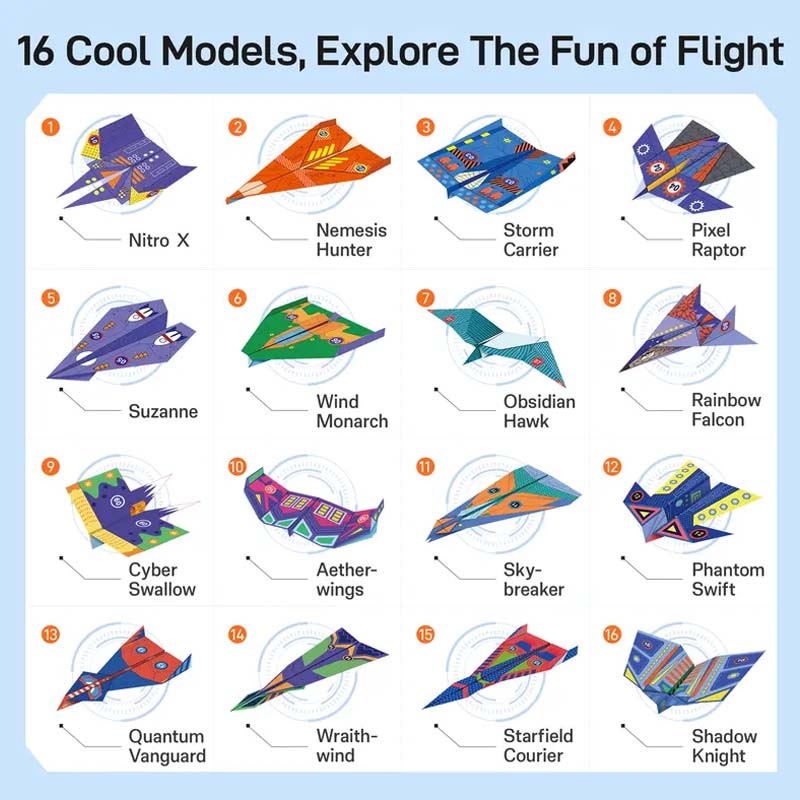 🎁🎄🛩️Creative DIY Paper Airplane Set For Kids✨