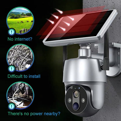 Year-End Sale 🎉Solar powered 360 degree outdoor surveillance camera with full color night vision