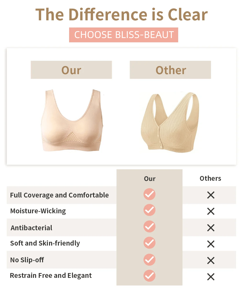 🎄Christmas Sale 50% OFF🏆✨Breathable Cool Liftup Air Bras💗