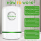🔋2026 Smart Home Energy Saver for Your House⚡️💡 Real-Time Power Monitor & Circuit Breaker Box, Reduce Your Electricity Bill by 30%-50%. Easy Plug & Play Installation. 🔥 Today's Limited-Time Sale 🔥