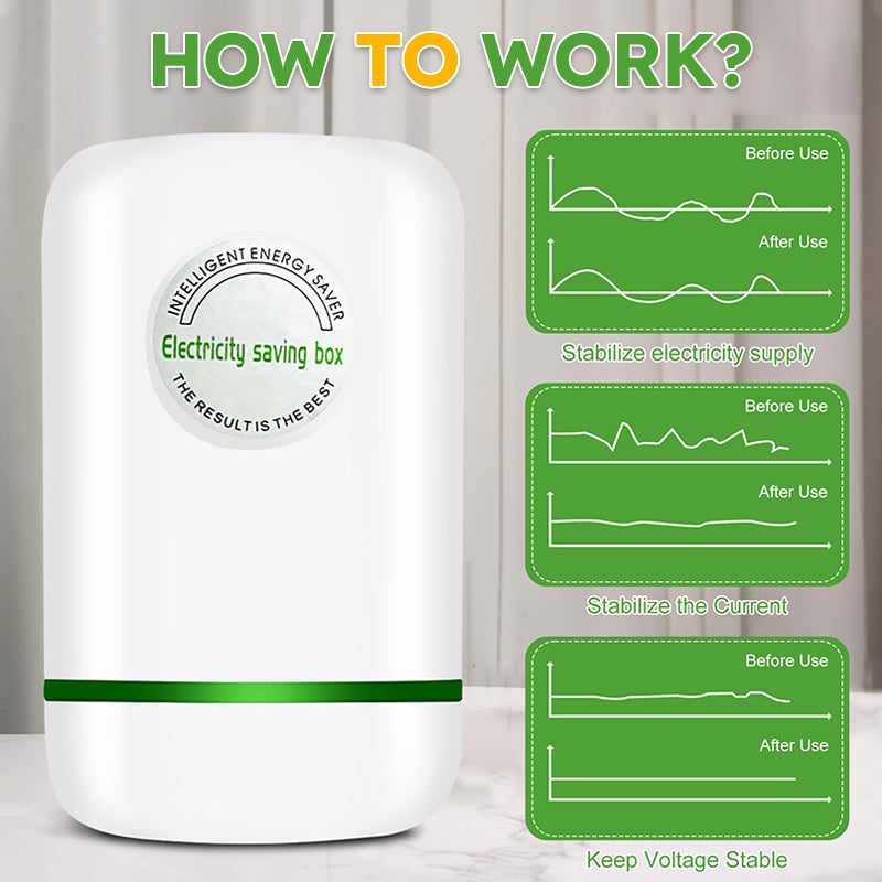 🔋2026 Smart Home Energy Saver for Your House⚡️💡 Real-Time Power Monitor & Circuit Breaker Box, Reduce Your Electricity Bill by 30%-50%. Easy Plug & Play Installation. 🔥 Today's Limited-Time Sale 🔥