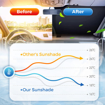 🌞 Summer Hot Sale 49% OFF 🌈Laser Car Windshield Sunshade