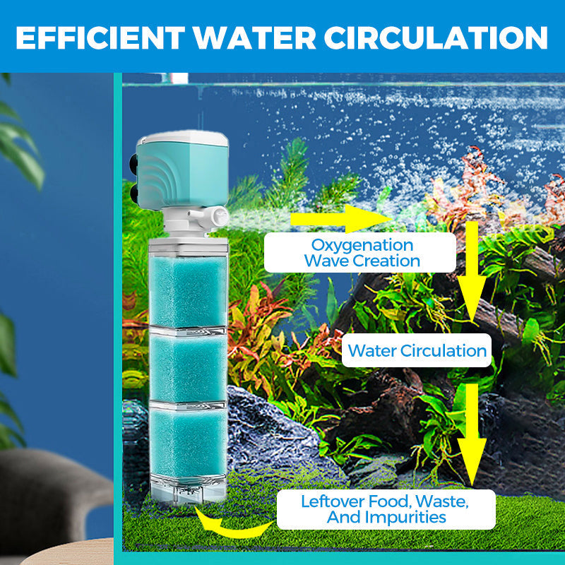 🎁Hot sale🔥 Automatic Aquarium Filter System