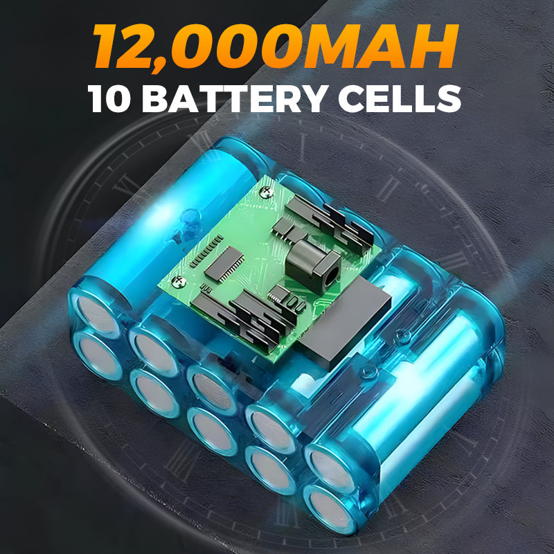 ⏳Time-limited Special⏰New Cordless Portable Multi-Function High Pressure Water Blasters