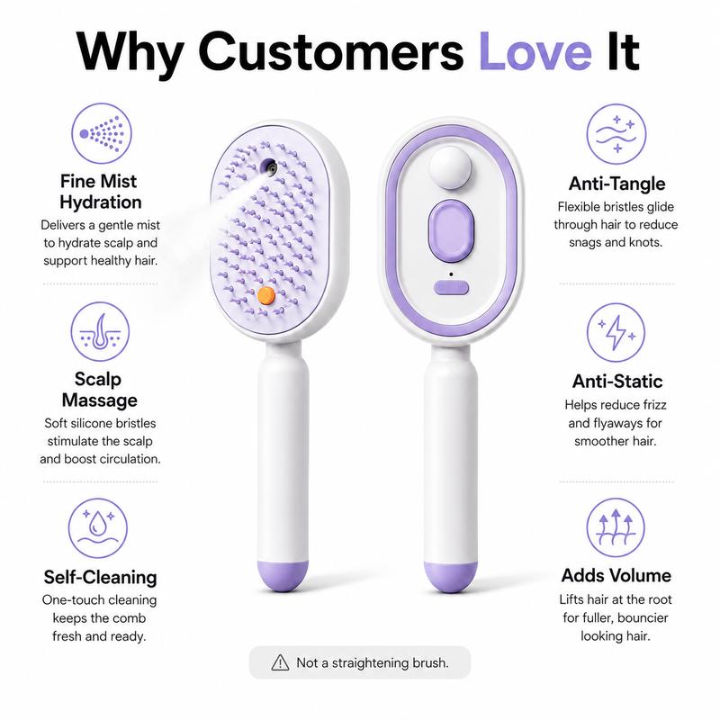 50K+ SOLD!🔥ProGlide™🇬🇧 Scalp Massager Comb 💆‍♀️ – Self-Cleaning 🧼, Tangle-Free ✂️ & Frizz-Control Hair Brush with Soothing Mist Spray 💨✨ | Perfect for Dry, Brittle Hair 💧🌟