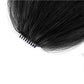 🔥Last Day-Buy 1 Get 1 Free!🎁Clip in Bangs (High temperature filament)