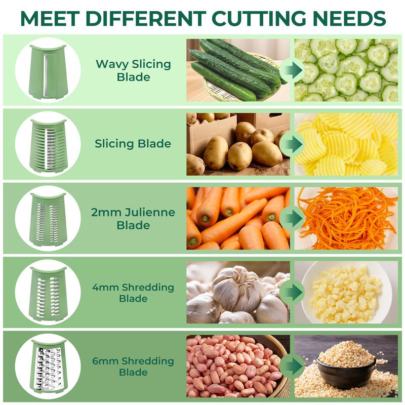 💥Kitchen Ally 5-in-1 Food Chopper👨‍🍳Safe Lock Design, Easy-Clean Removable Blades & Anti-Jam Pulse Mode