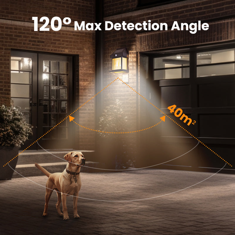 💥💥💡2025 Hot Sale& Coverage 55% OFF-Motion Sensor Solar Tungsten Wall Light
