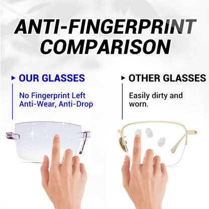 🔥New Year's Sale 50% OFF🎁Anti-Blue Light Glasses