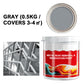🔥New Year Sale🔥Metal Rust Removal & Renovation Paint