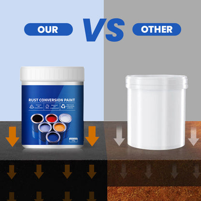 🔥2025 Hot sale🔥Weatherproof Rust Converter Paint for Metal