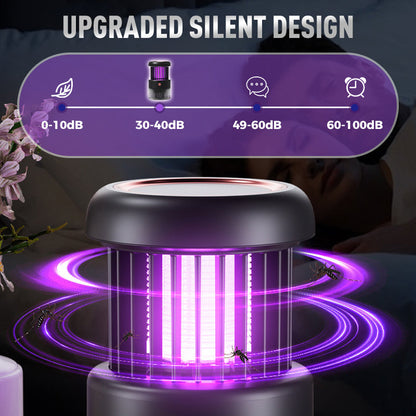 🔥HOT SALE 50% OFF🔥Powerful Bacteria Eliminator & Mosquito Killer Lamp🦟