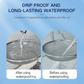 Eco-Friendly & Durable Transparent Waterproof & Leak-Proof Coating