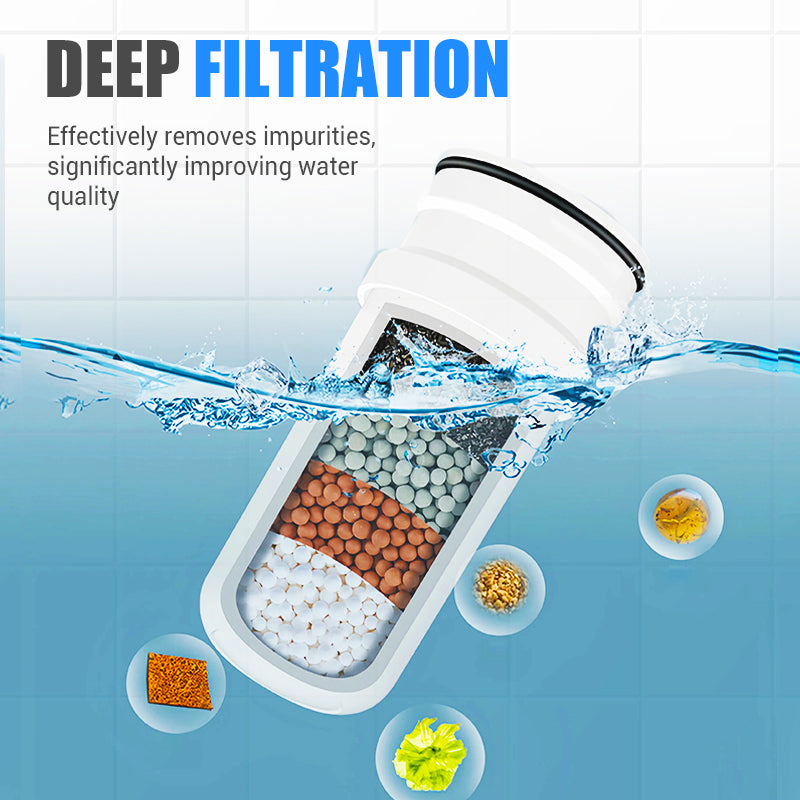 Multi-Functional Faucet Filter
