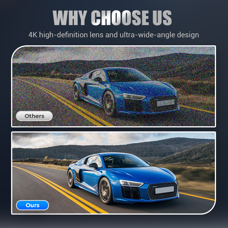 Front & Rear Dash Camera for Car
