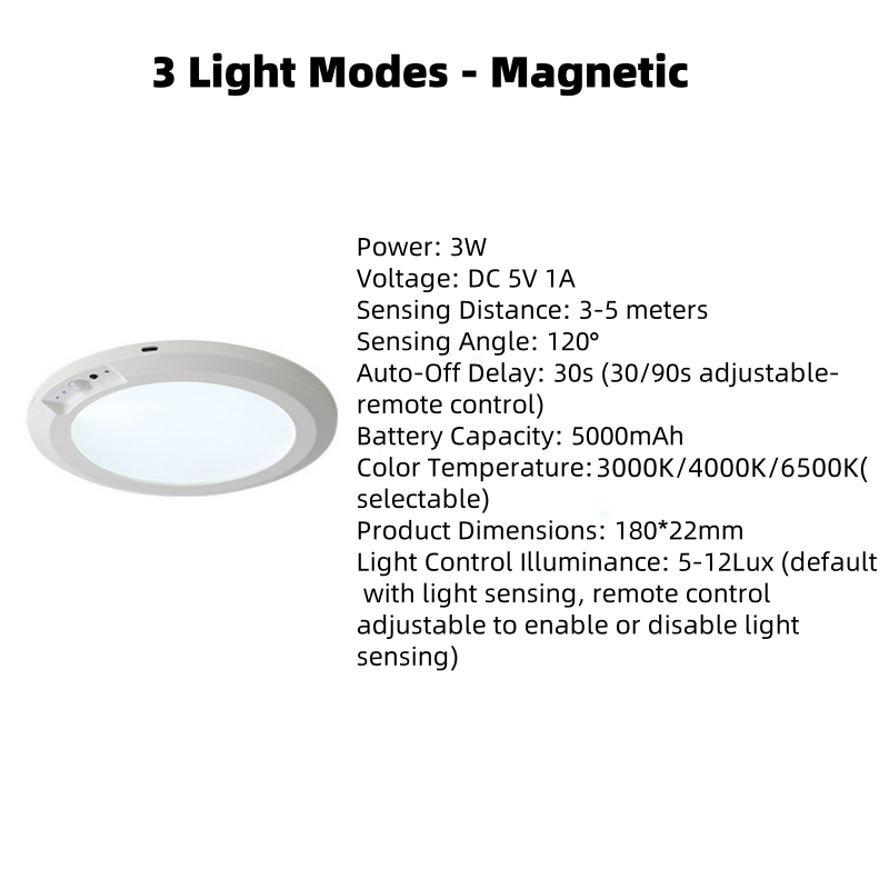 🌞 Spring into Savings: 50% Off! 🔦Rechargeable Motion Sensor Ceiling Light 🏡 | Auto-On When You Approach, Auto-Off After 30s | Magnetic Adhesion Installs in Seconds | IP Waterproof | Closet, Stairs, Garage, Balcony