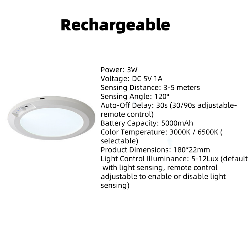 🌞 Spring into Savings: 50% Off! 🔦Rechargeable Motion Sensor Ceiling Light 🏡 | Auto-On When You Approach, Auto-Off After 30s | Magnetic Adhesion Installs in Seconds | IP Waterproof | Closet, Stairs, Garage, Balcony