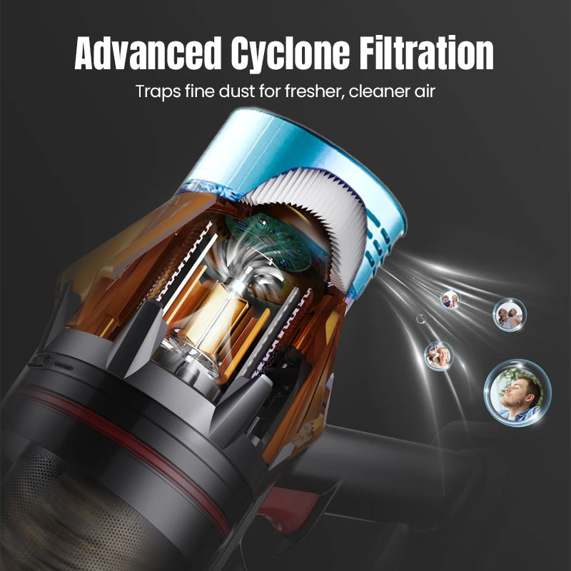 Cordless Lightweight Handheld Vacuum Cleaner