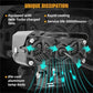 💡 Ultimate Road Illumination | Powerful LED Driving Lights ⚡