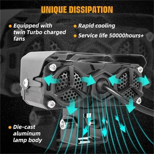 💡 Ultimate Road Illumination | Powerful LED Driving Lights ⚡