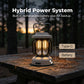 Stepless Dimming LED Camping Lantern