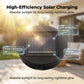 Solar Powered Hollow-Out Hanging Light