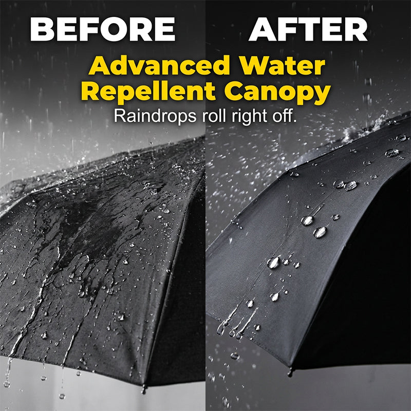🌦️🌦️Manual Open 8-Rib Sun & Rain Umbrella