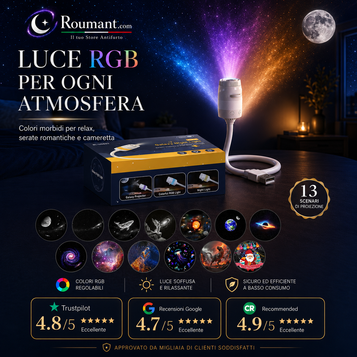 🌌 2026 Sale — Over 27,000 Sold! 💫 USB Star Projector Lamp – Dreamy Galaxy Nights ✨